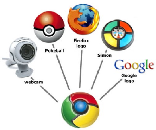 Излезе Google Chrome с вграден преводач