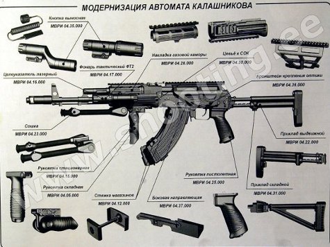 До месец ще покажат нов тип автомат „калашников”
