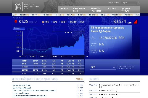 Оставката на кабинета спъва приватизацията
