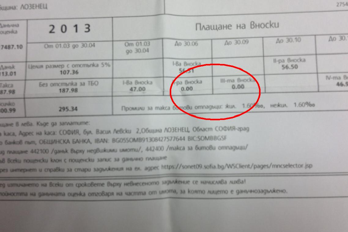 Чиновнически гаф опрости наполовина такса "Смет" в София