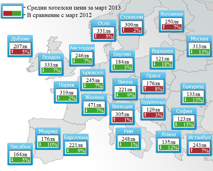 На второ място сме по евтини хотели в Европа