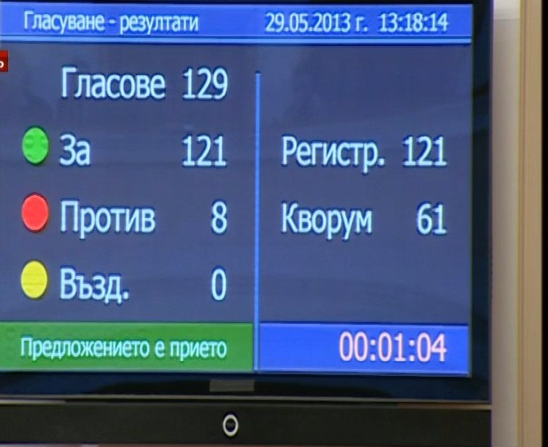 Касираха избора на новото правителство - ще се прегласува