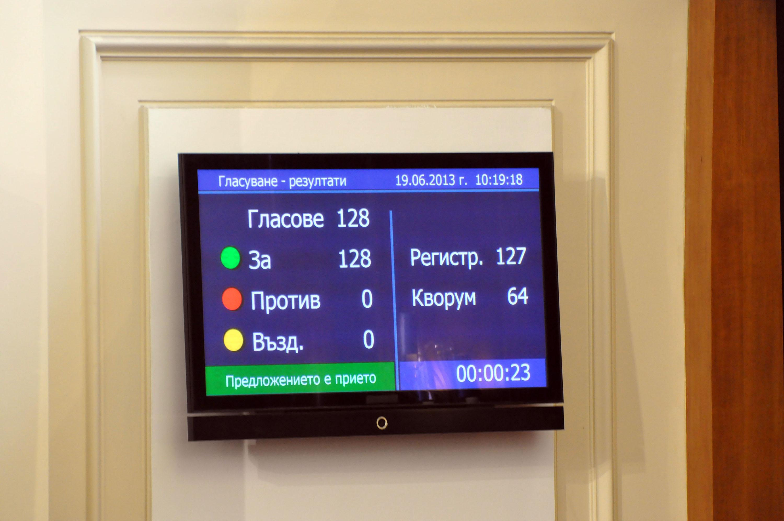  Дянковата пенсионна “реформа” остава в миналото