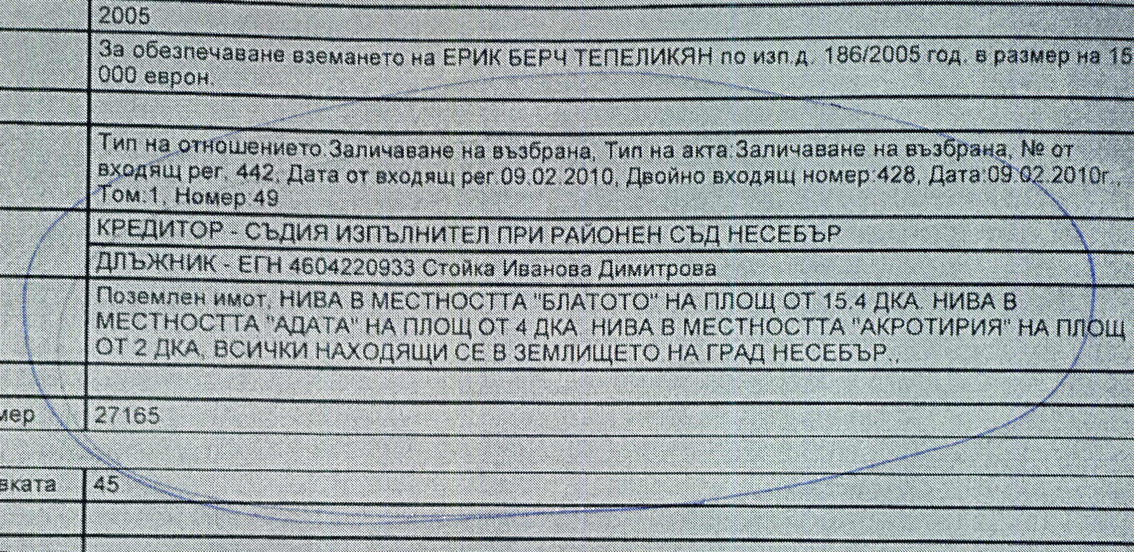 Рекетьорът на заможни дами Вальо Салкъма - далавераджия с потекло 