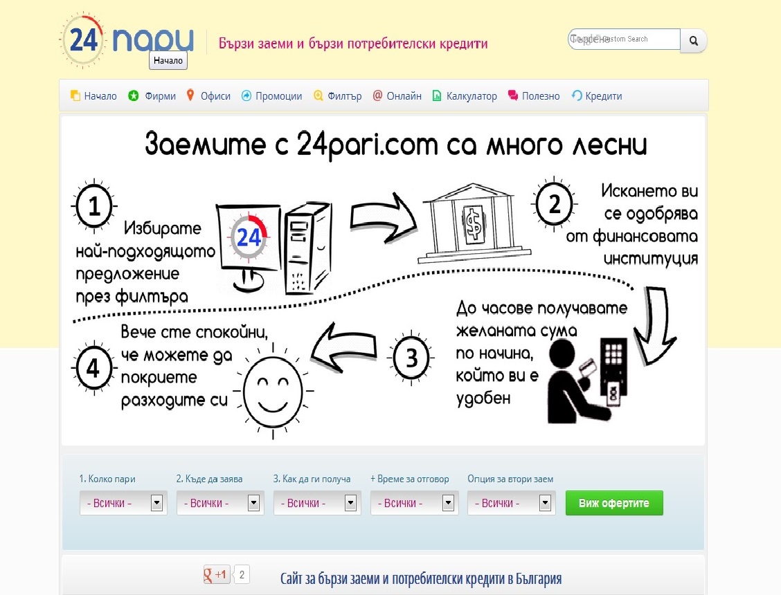 Сайт обедини бързите кредити на едно място