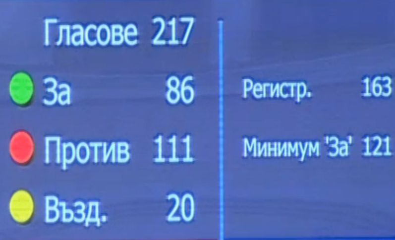 Парламентът отхвърли вота на недоверие