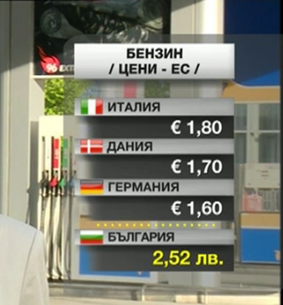 Горивата тръгват нагоре след празниците