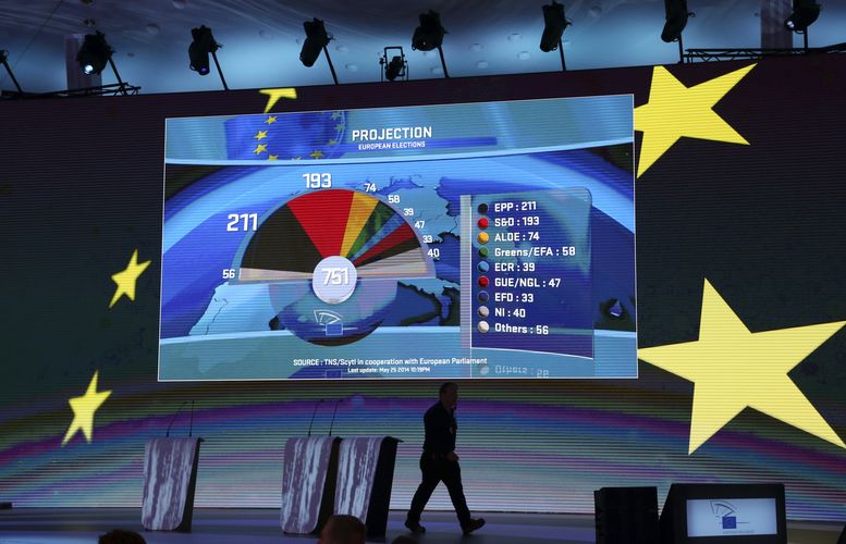 Европейски избори 2014: Победителите и губещите