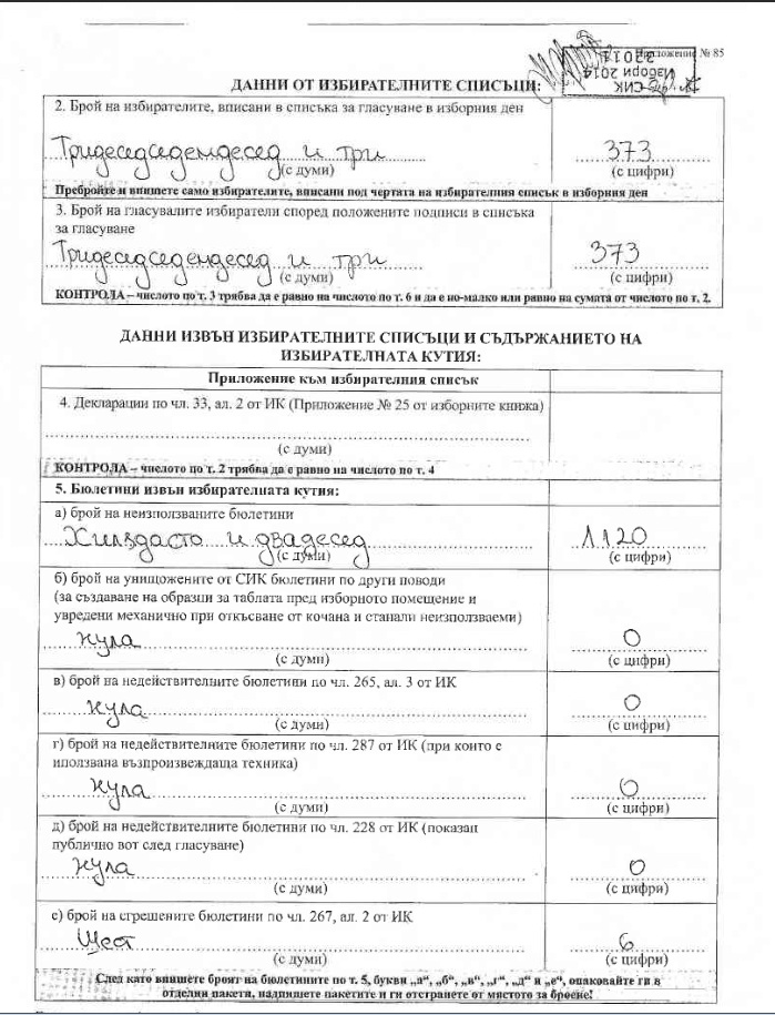 Комисията в изборната секция в Гент шокира с неграмотност