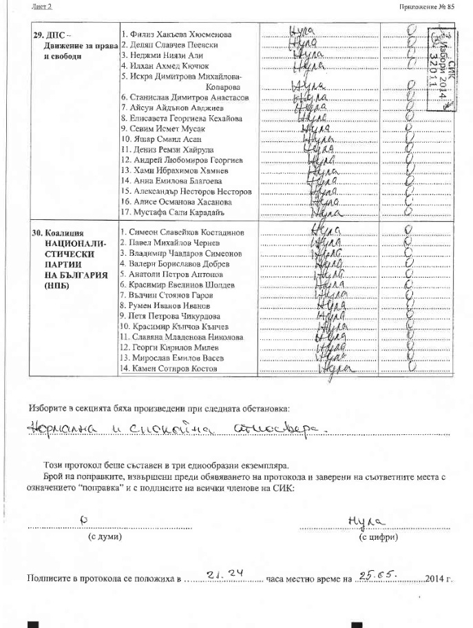 Комисията в изборната секция в Гент шокира с неграмотност