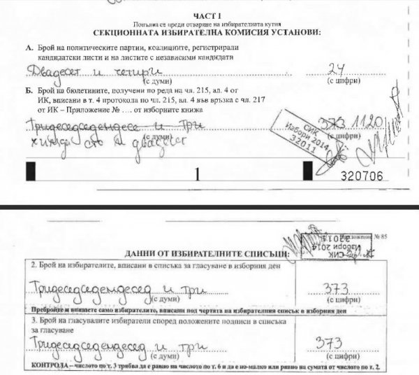 Комисията в изборната секция в Гент шокира с неграмотност