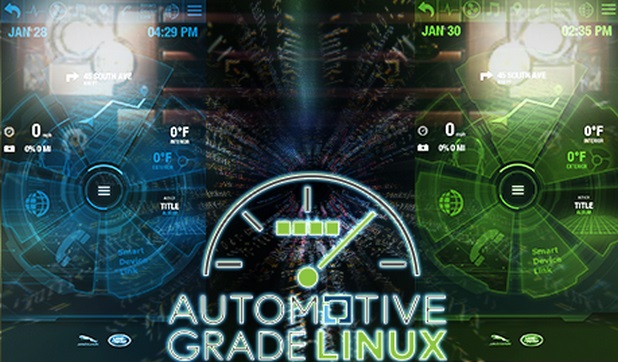 Linux платформа навлиза в автомобилите