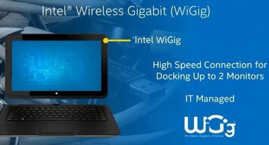 Wire-Free ще ни избави напълно от кабелите