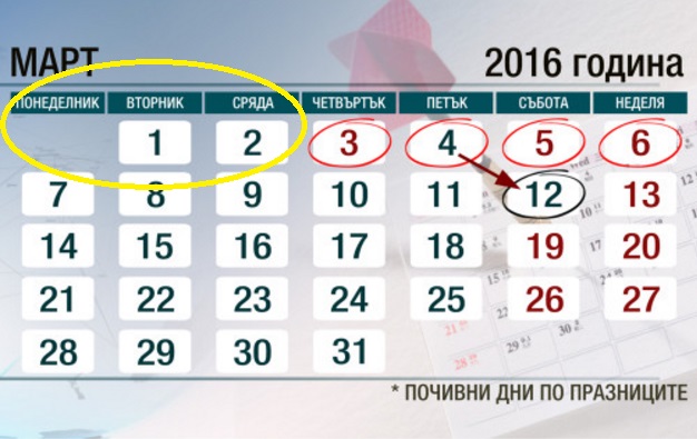 Даваш на джипито 20 лева и получаваш 9 почивни дни за 3 март 