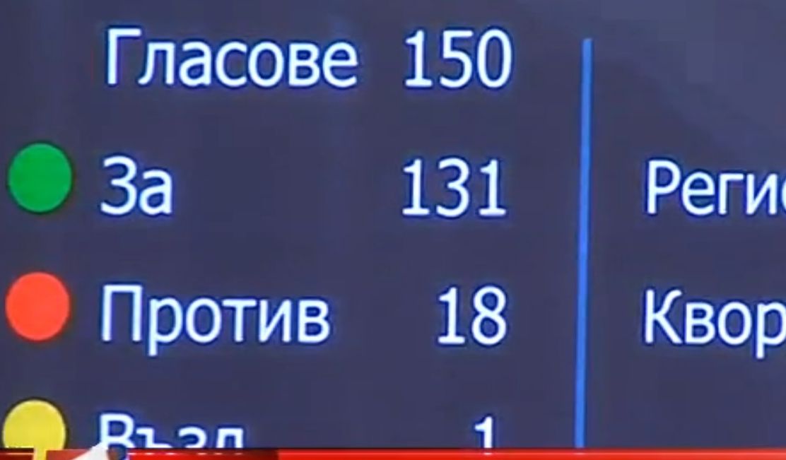 Парламентът реши: Референдумът на Слави ще се проведе