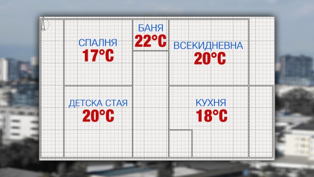 Няколко хитрини как да пестим от сметката си за ток през студените месеци