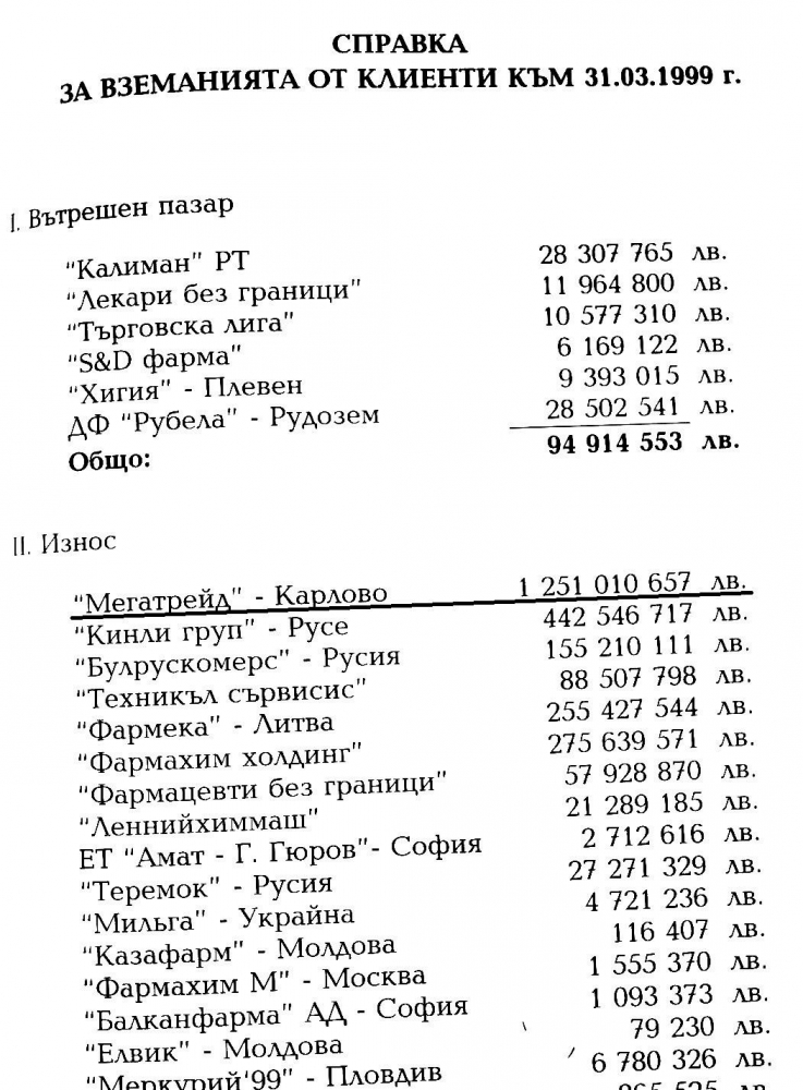 Кристиан Таков – рупорът на проваления правосъден министър