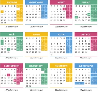 Как ще се почива през 2017-а със седем дълги уикенда (РАЗБИВКА ПО ДАТИ)