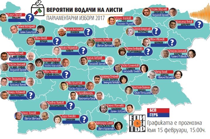 Ето ги водачите на листи на ГЕРБ и БСП