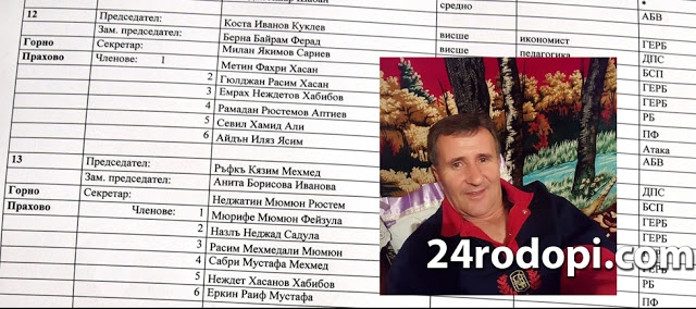 Изненада! Кандидат за депутат от ДОСТ е член на комисия от… Патриотичния фронт