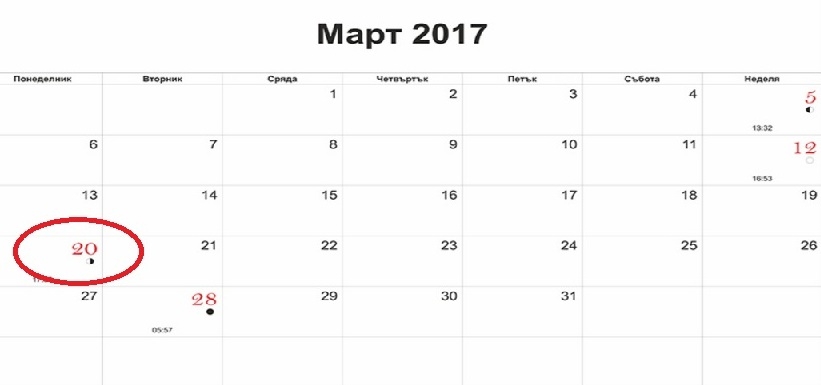 Очаквано от всички събитие с планетарен мащаб ще настъпи днес в 12:28 часа българско време