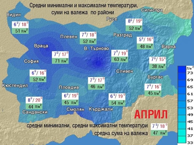 Метеорологът Симеон Матев посочи кога през слънчевия април ще вали много 