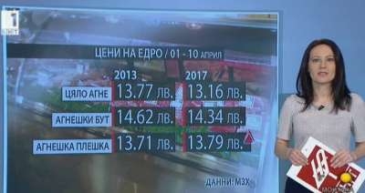Репортаж: Защо агнешкото в Гюргево е два пъти по-евтино отколкото в Русе
