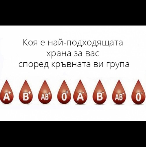 Кажете ни коя кръвна група сте, за да ви кажем как да живеете по-дълго в добра кондиция и емоционална сила