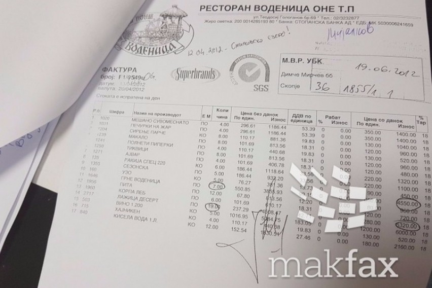 Скандал в Македония: Местните "дансаджии" обядват пържола от бизон за 600 евро, плащат данъкоплатците