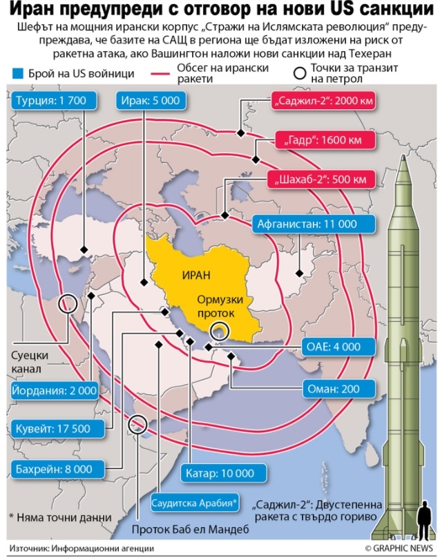 Иде ли нов военен конфликт? Иранската армия се закани люто на САЩ: Разбирате само от ругатни, но ще ви дадем нови уроци и твърда и съкрушителна реакция