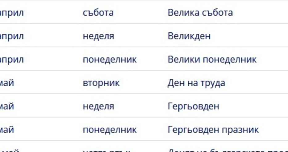 Пълен КАЛЕНДАР с официалните почивни дни през 2018 година