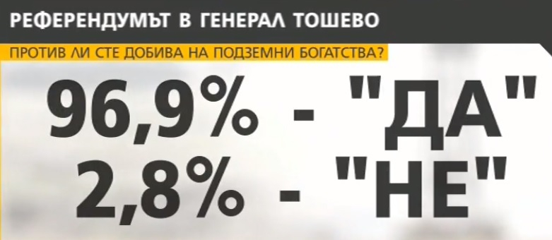 Категорично! Добруджа каза „не” на добива на газ (ВИДЕО)