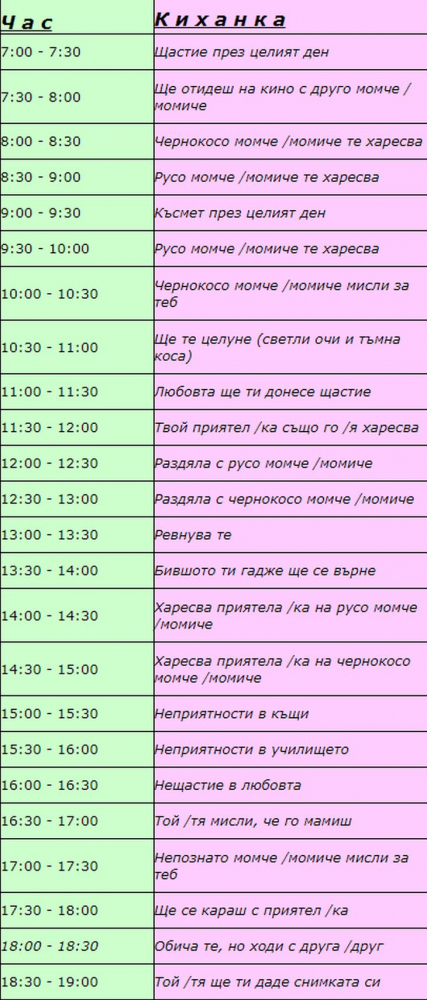 Уникална ТАБЛИЦА показва какво ви очаква, когато кихнете!