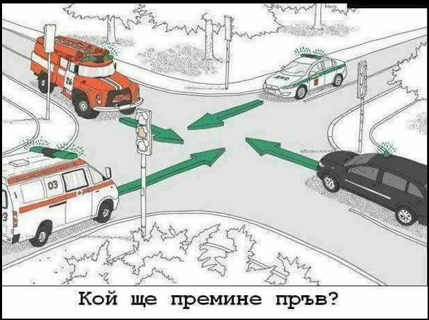 Мрежата полудя по нова задача за правилата за движение по пътищата: Кой ще мине пръв (СНИМКА)