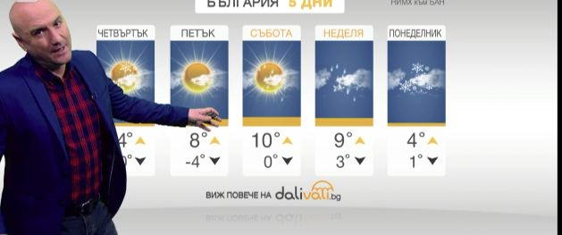 Порой се излива над София, а Емо Чолаков разпъва локуми за южняк снегояд (СНИМКИ)