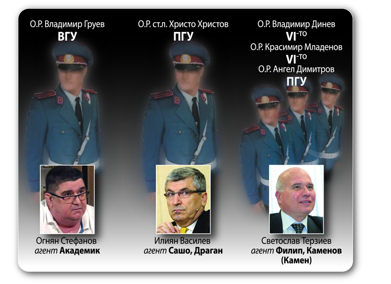 Пеевски мишена на агенти от ДС, активирани от олигархията, за да го клеветят