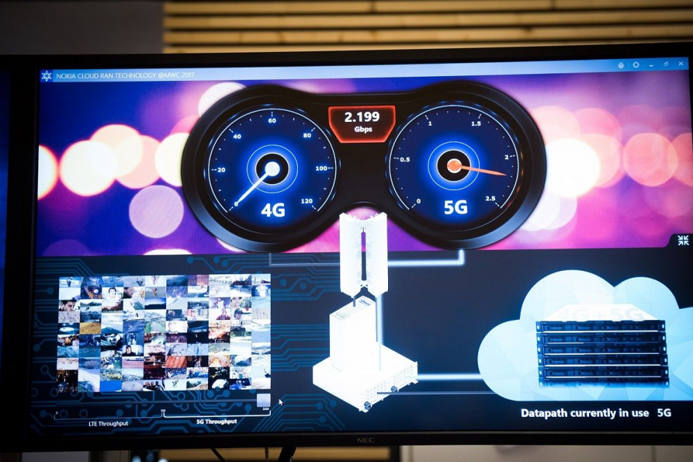 Мтел демонстрира 5G технология за пръв път в България (СНИМКИ)
