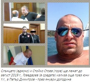 След сделката с прокуратурата: Хора на Слънцето излизат от затвора след броени месеци за новия летен сезон