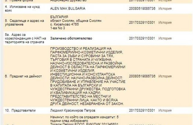 Гол като пушка ром върти 49 фирми