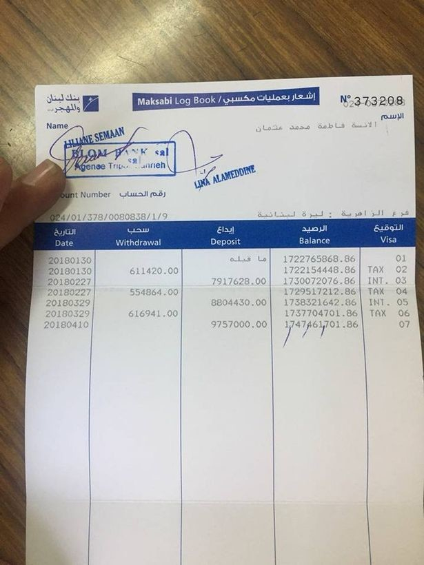 Бездомна жена почина на улицата, а после всички се удивиха от това, което откриха сред вещите й (СНИМКИ)