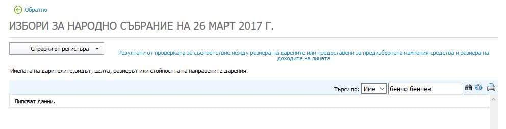 Десислава Атанасова попиля социалистите заради Бенчо Бенчев: Лъжата явно е като СПИН за БСП! (СНИМКИ)