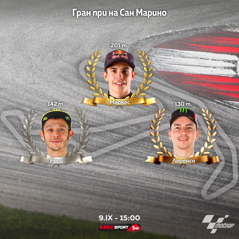 MotoGP и две битки за титли в UFC по спортните канали на А1 през уикенда