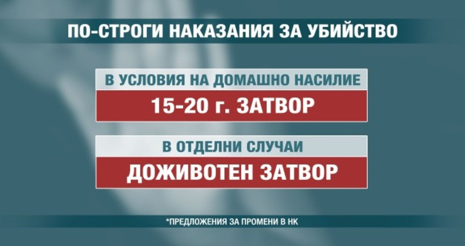 Ще наказват ли по-строго убийствата при домашно насилие? 
