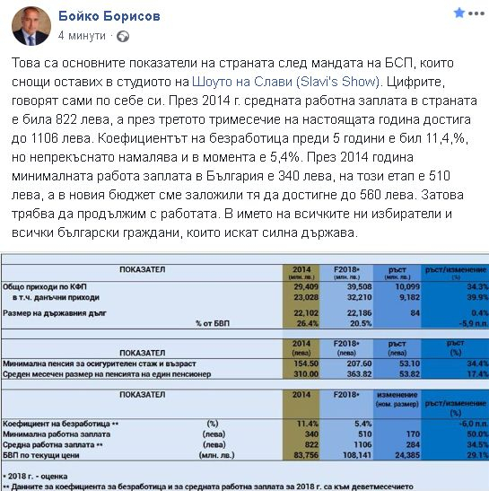 Първо в БЛИЦ! Борисов разкри какво пише на листчето, което извади от джоба си пред Слави Трифонов (СНИМКИ)