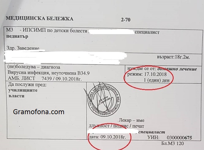 Спипаха дванайсетокласници с фалшиви бележки, но вместо да се засрамят, те решиха да...