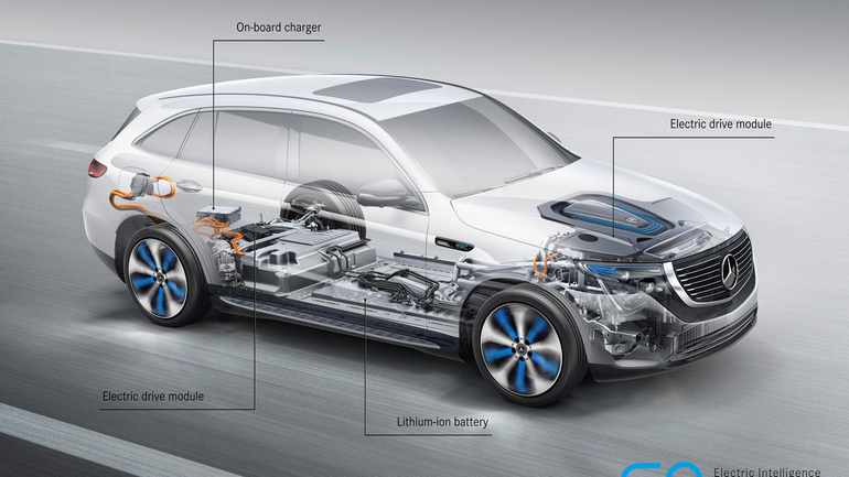 Фотошпиони пуснаха първи СНИМКИ на електрическия кросоувър Mercedes-Benz EQB