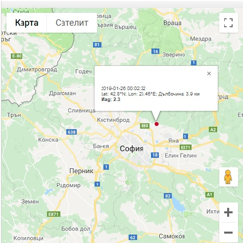 Слаб трус стресна софиянци