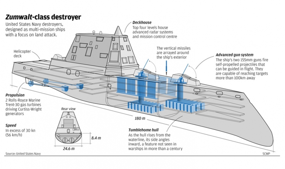 Американският невидим разрушител USS Zumwalt (DDG 1000) пристигна в Аляска с неизвестна мисия (СНИМКИ)
