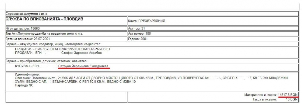 Бумеранг! Адвокат Михаил Екимджиев също забъркан в имотен скандал! (ДОКУМЕНТИ)