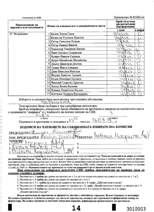 Вижте един изборен протокол с цели 13 грешки